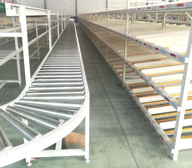 滾柱輸送機,滾道輸送機,滾軸輸送機